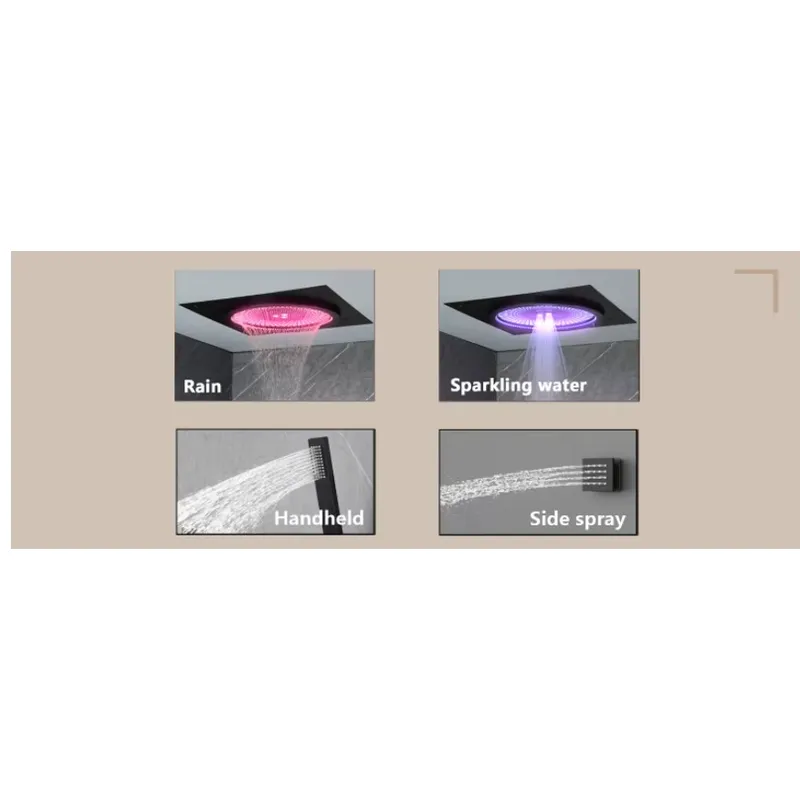 Smart LED Shower Set Bathroom  - Spa & Wellness Joule ulasan dan harga
