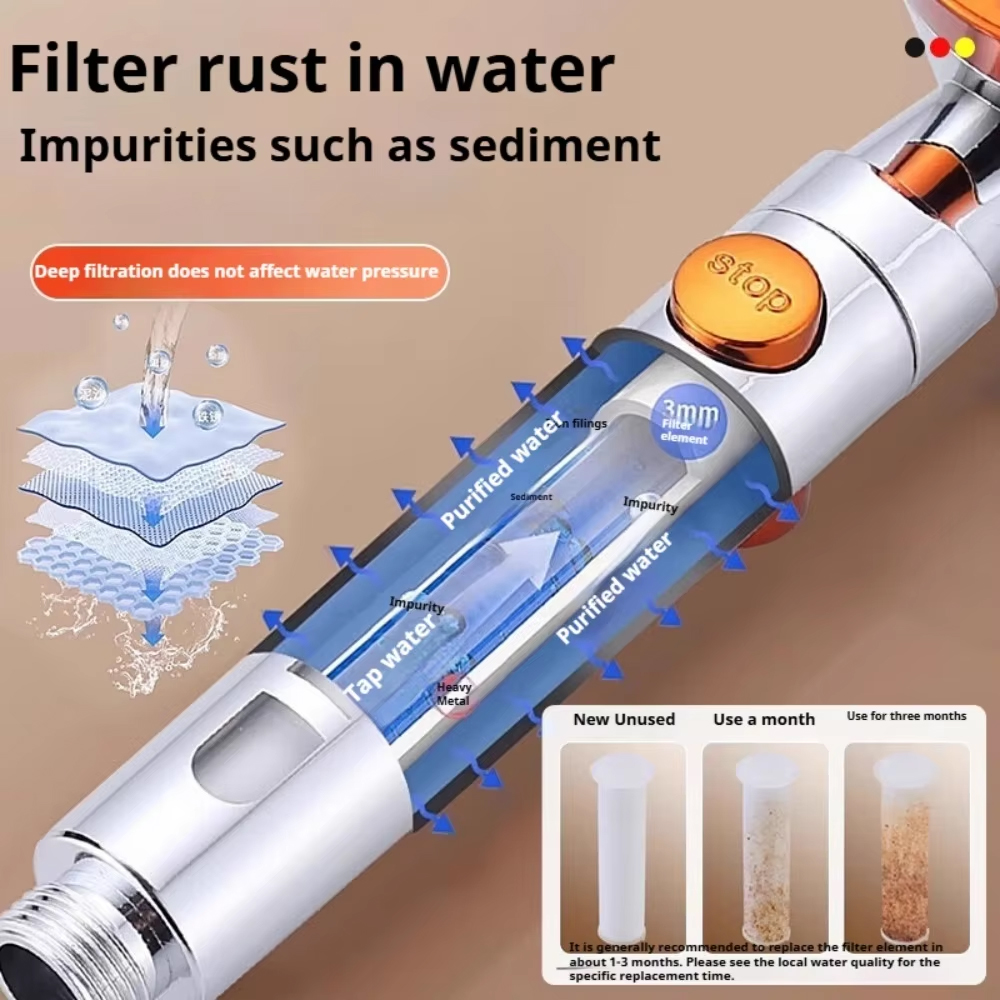 5 Spray ABS Portable Shower He - Spa & Wellness Joule ulasan dan harga